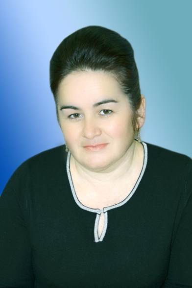 Канкулова Фатимат Хажисламовна