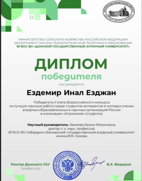 Результаты молодежного научного конкурса