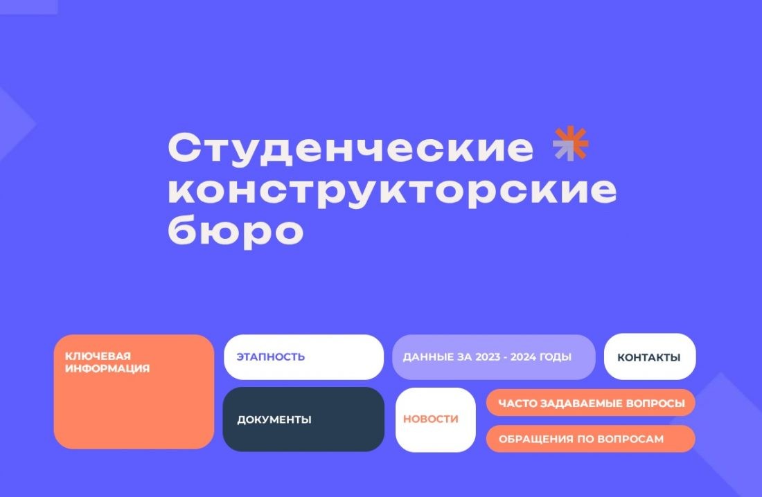 Сайт студенческих конструкторских бюро