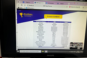 Команда Кабардино-Балкарского ГАУ «ФинАгро» вошла в топ-3 лучших игроков интеллектуального соревнования «ФинИгра»