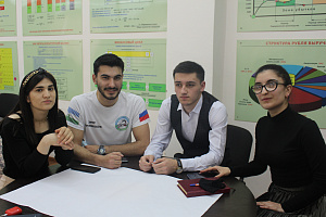 Студенческая школа «Наставник»