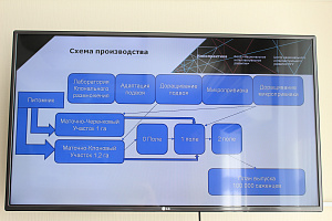 В Кабардино-Балкарском ГАУ откроется Центр микроклонарного размножения и иммуноферментного анализа