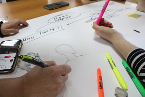 На факультете «Экономика и управление» прошла сессия в формате Open Space