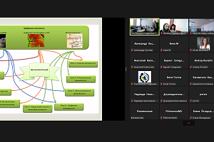 Учёные агровуза выступили на международной конференции по цифровизации сельского хозяйства