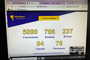 Команда Кабардино-Балкарского ГАУ «ФинАгро» вошла в топ-3 лучших игроков интеллектуального соревнования «ФинИгра»