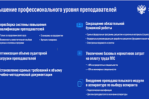 На заседании Учебно-методического совета «Национальная система высшего образования: нормативное регулирование»