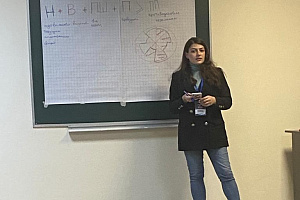 Тренинг на самомотивацию