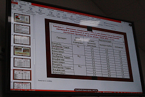 Неделю науки открыл круглый стол, посвящённый использованию отечественных микробиологических препаратов