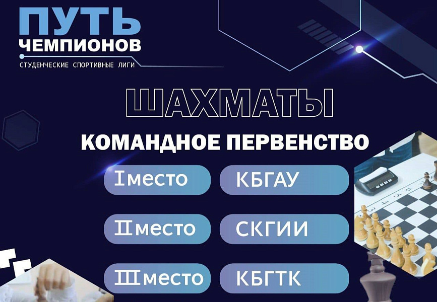 Лучшие шахматисты учатся у нас