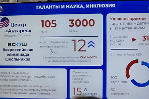 «Есть результат»: обсуждение развития образования в Кабардино-Балкарии