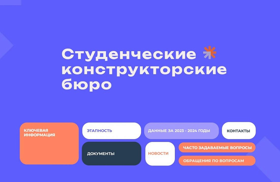 Сайт студенческих конструкторских бюро Сайт студенческих конструкторских бюро
